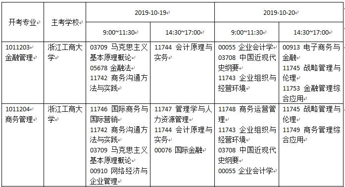 㽭ˮ201910Կʱ䣺1019-20
