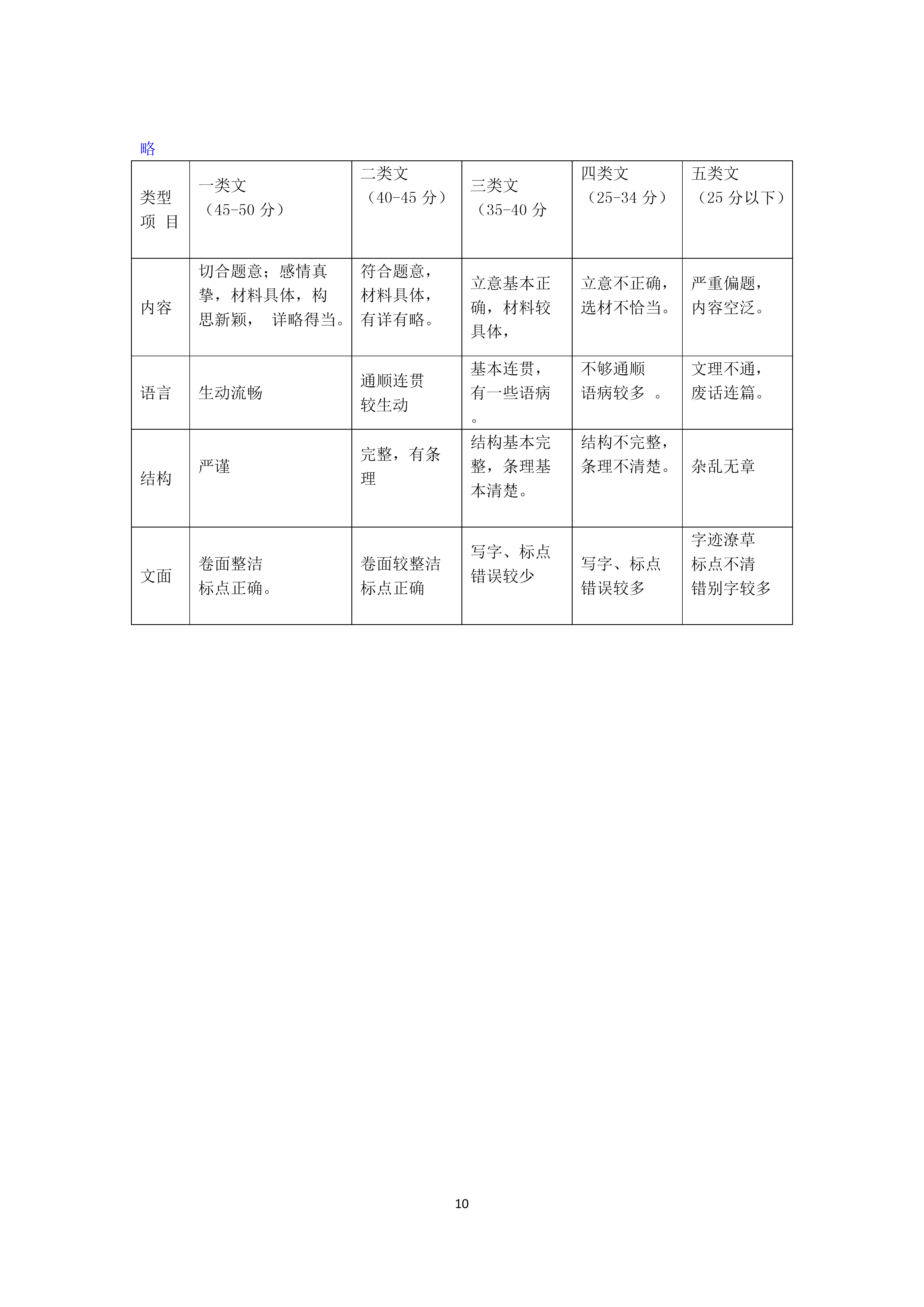 06191102050610.png