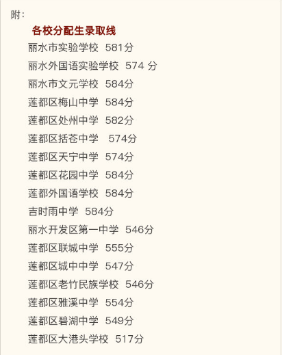 QQg[�?0190620132456.png