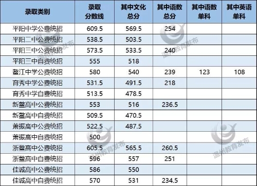 平阳.jpg