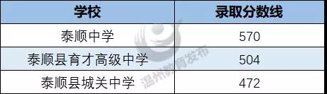 泰顺.jpg