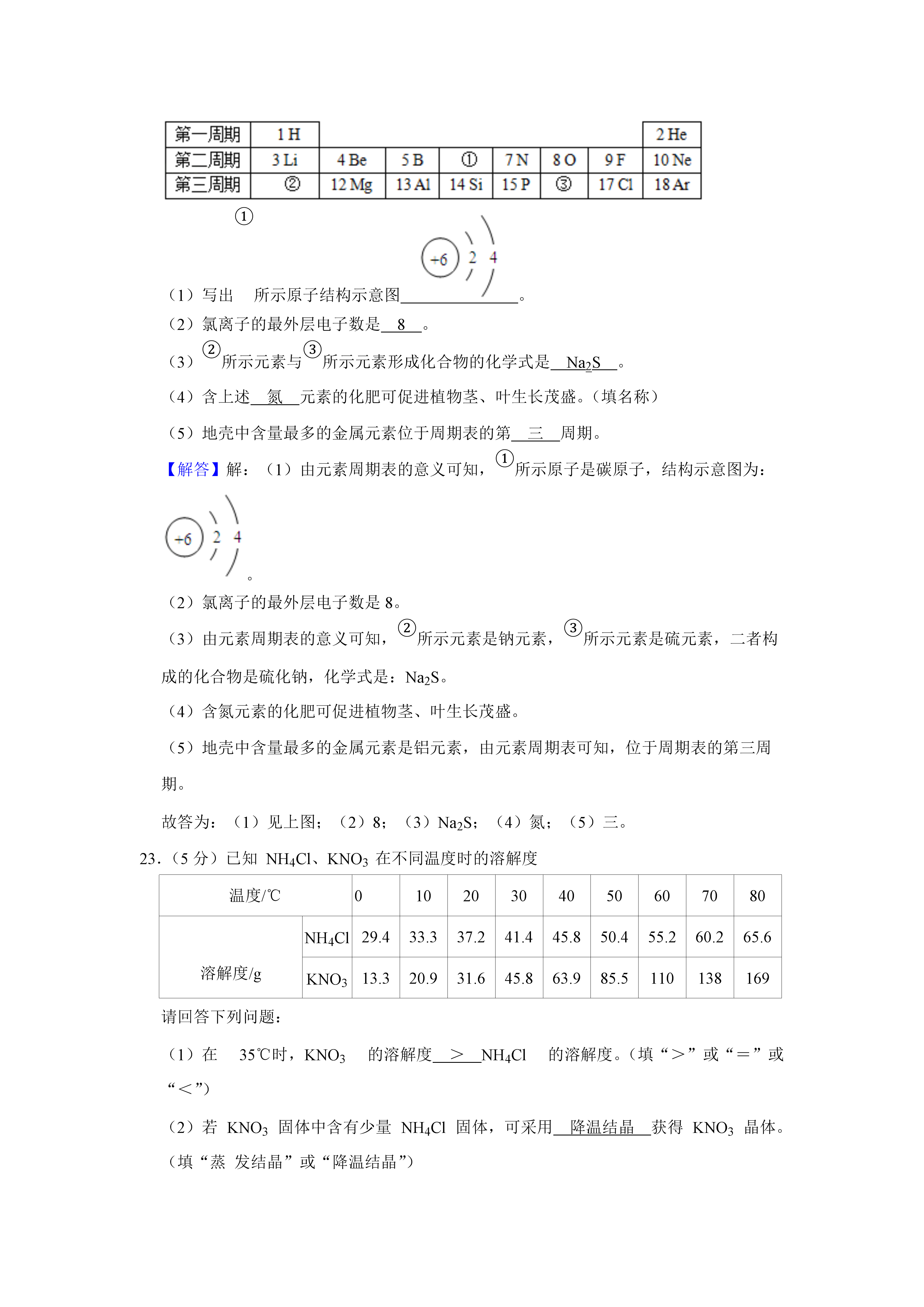 0628173533929.png