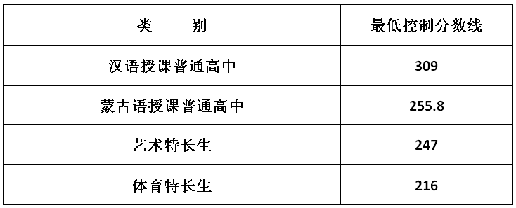 QQ؈D20190703164018.png