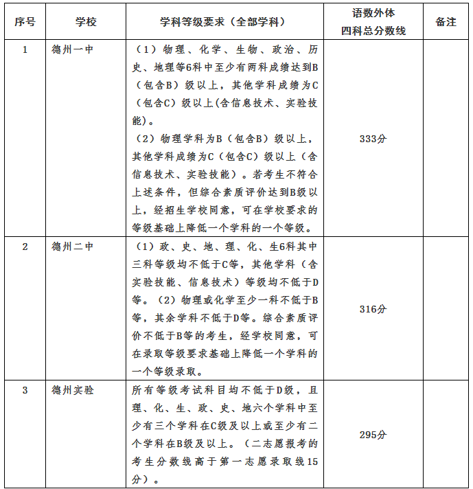 QQ؈D20190705110348.png