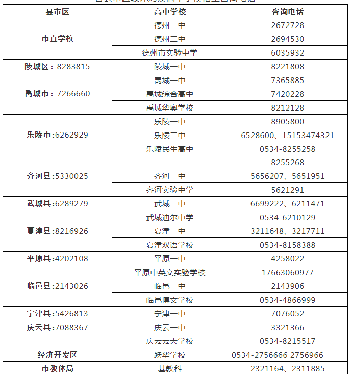 QQ؈D20190705110458.png