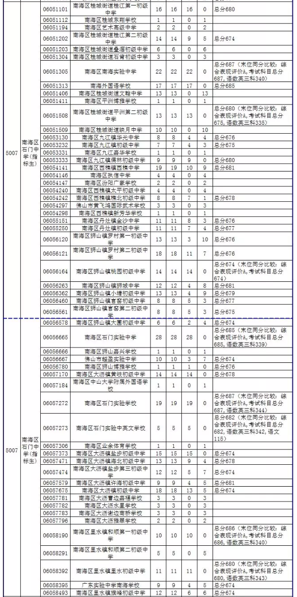 佛山12.png 佛山12.png