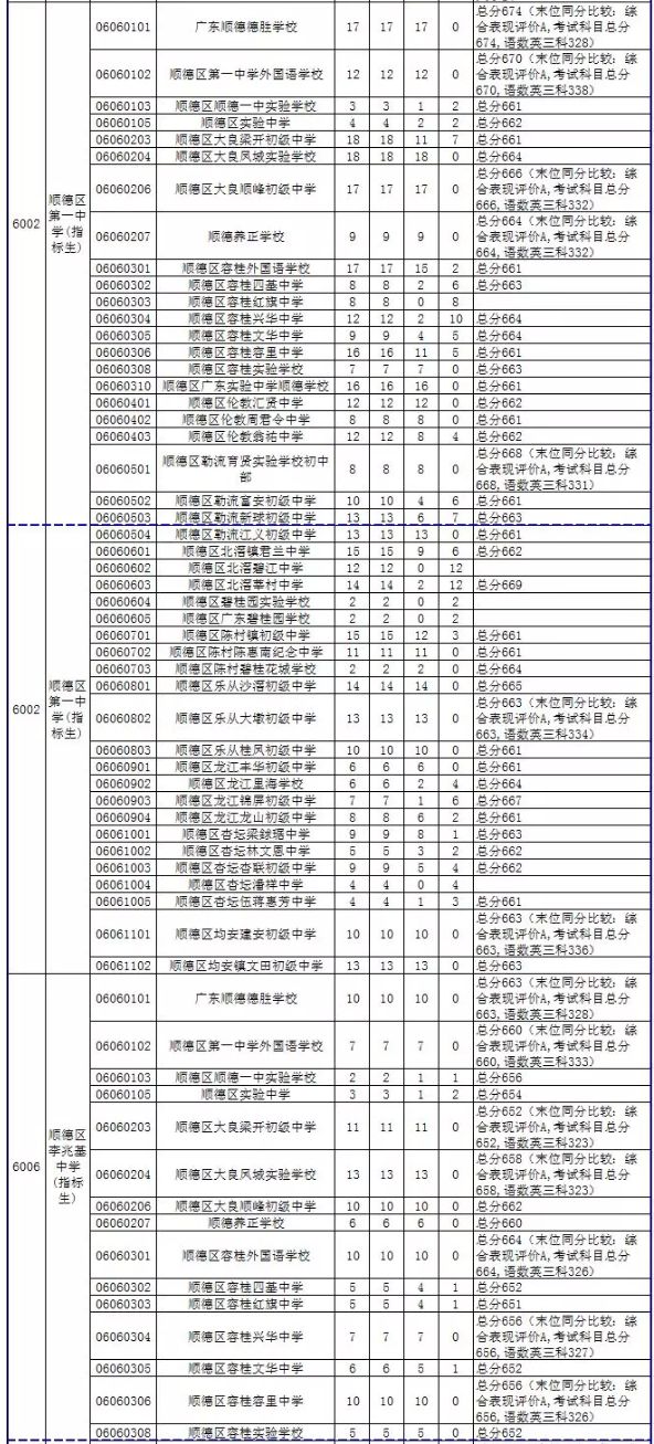 佛山15.png 佛山15.png