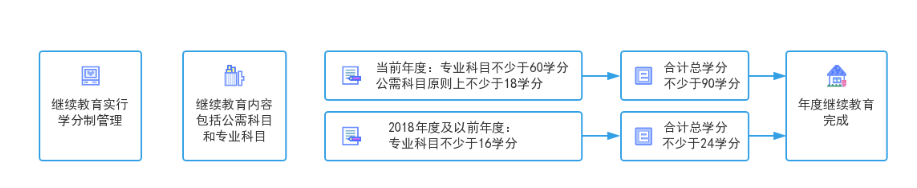 QQ؈D20190712172721.png