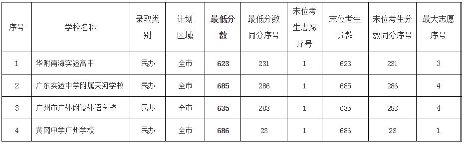 广州8.jpg 广州8.jpg