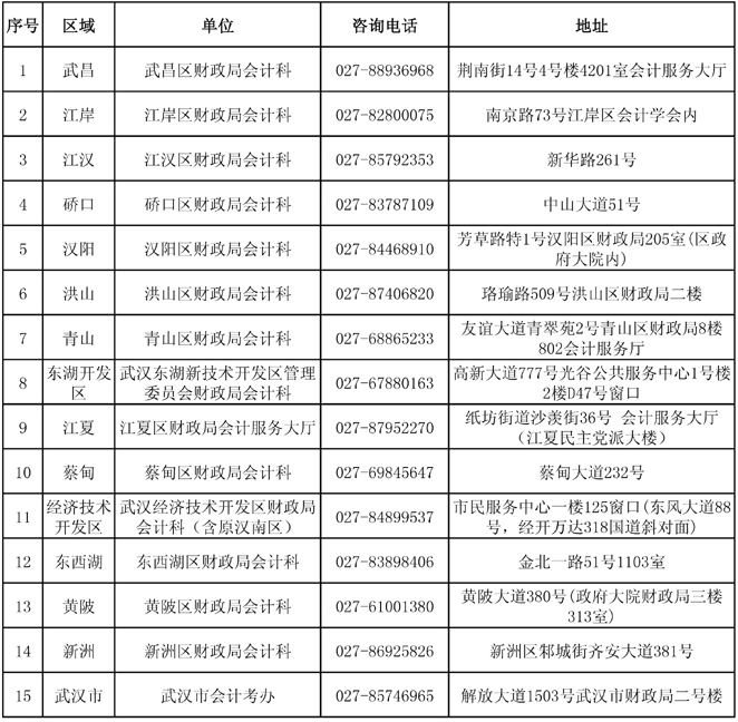 QQ؈D20190715161207.png