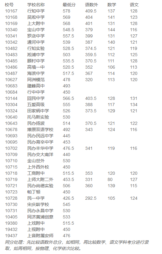 baoshan.png