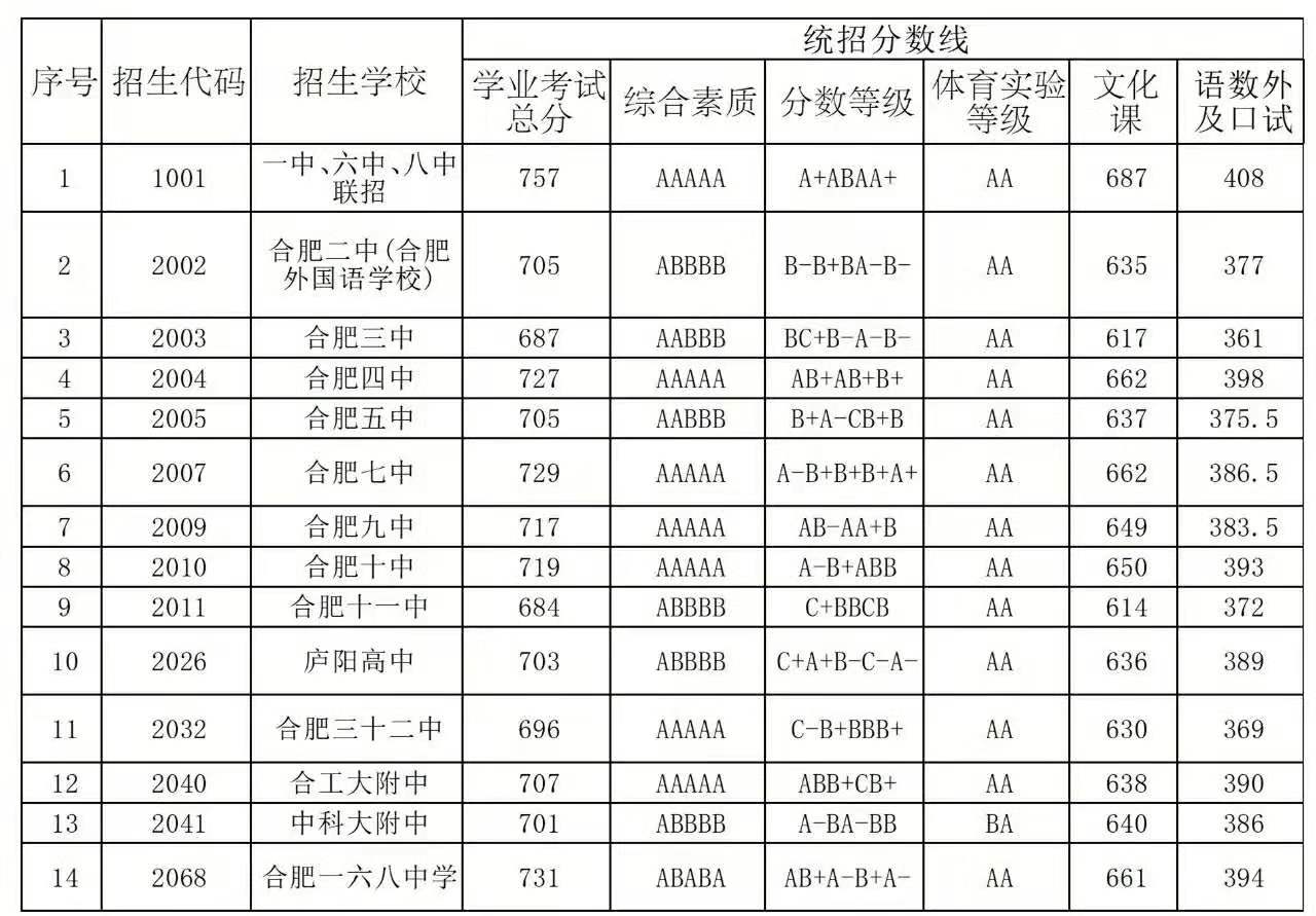 合肥2.jpg 合肥2.jpg