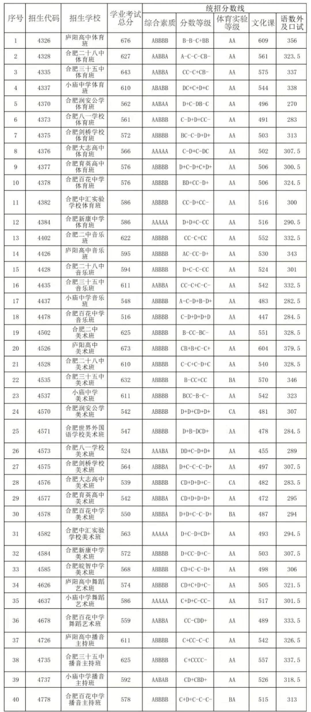 合肥4.jpg 合肥4.jpg