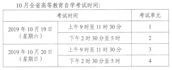 ϳ201910Կʱ䣺101920