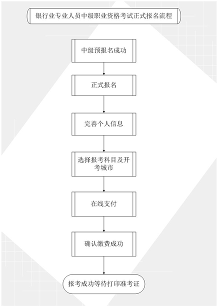 20190304105600160.png
