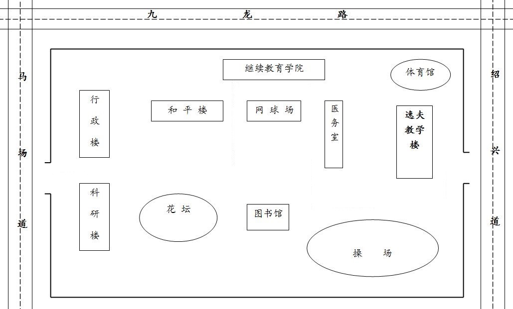 天津有多少人口2019_天津各区人口分布图