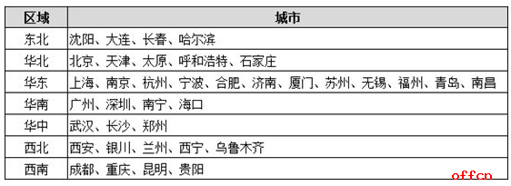 20190904013924127.png