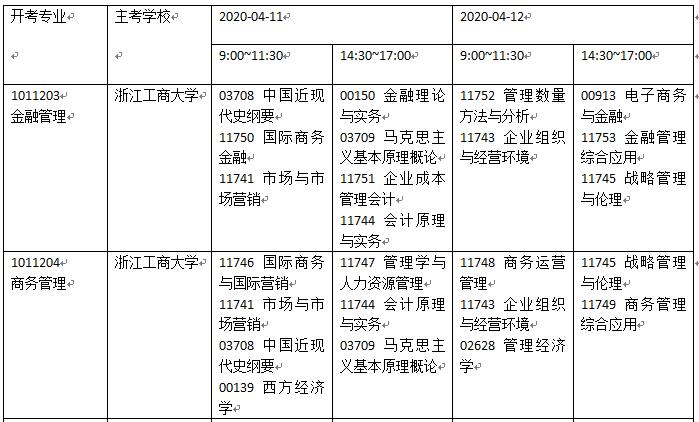 㽭ˮ20204Կʱ䣺411-12