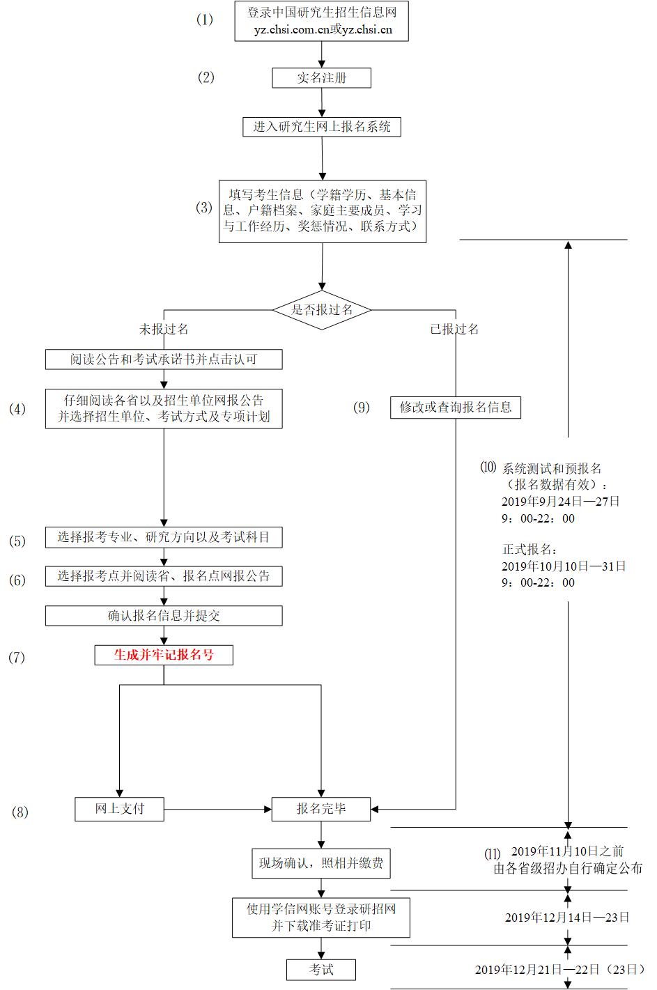 2020оW(wng)(bo)̈Dy(tng).jpg
