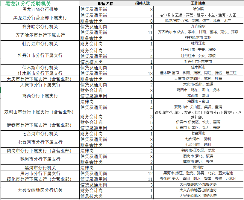 20190922115357524.png