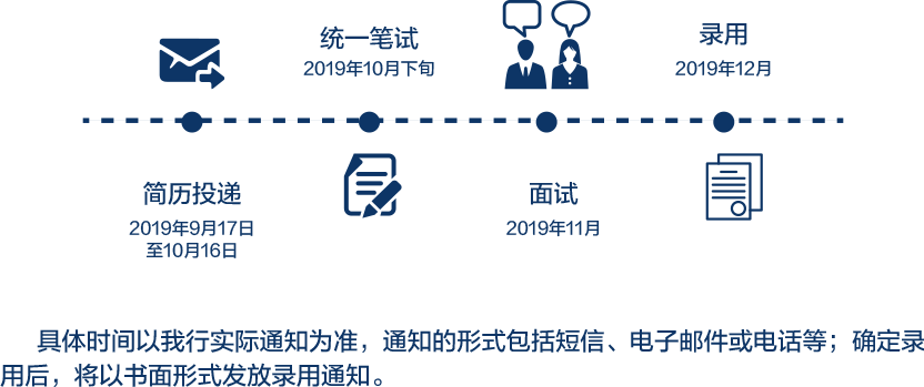 20190917095434787 (5).png 20190917095434787 (5).png