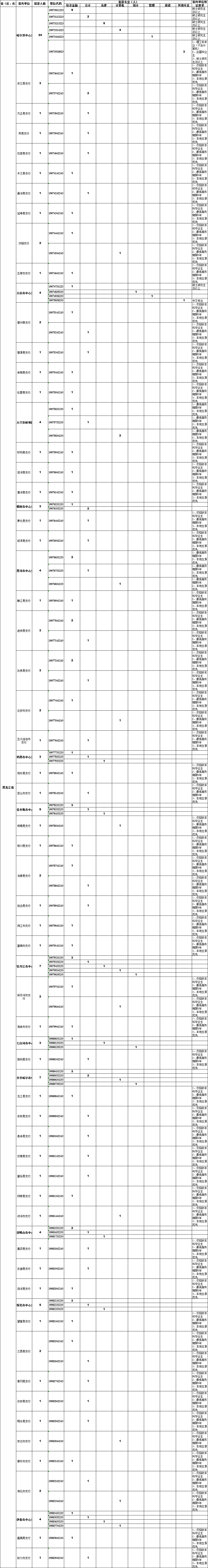 660778-191010154FY06.png