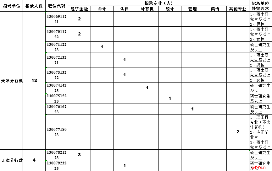 20191010035224807.png