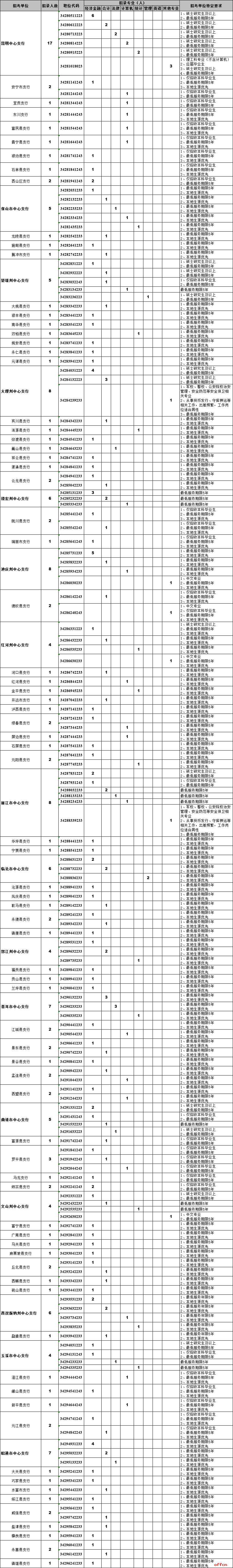 20191010035240598.png