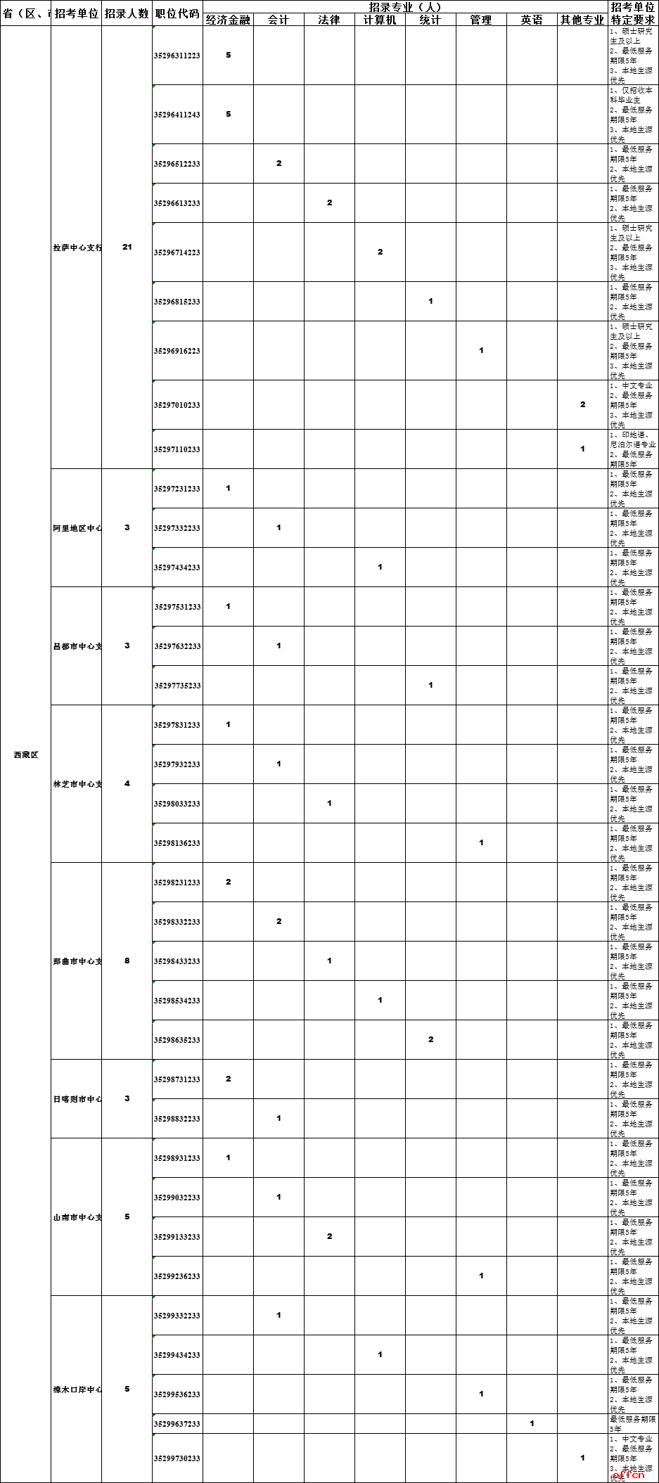 20191010035407532.png