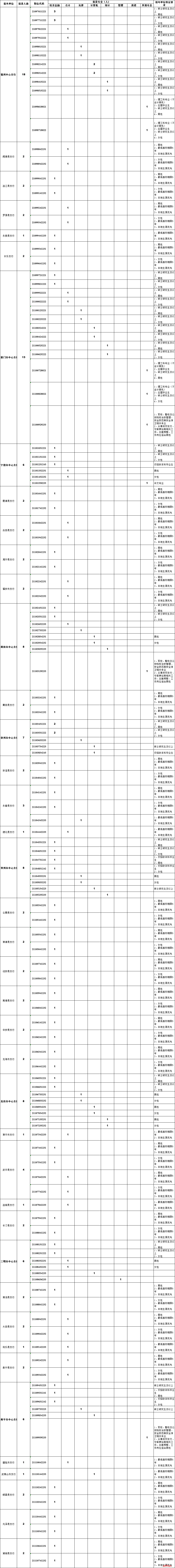 20191010041338117.png