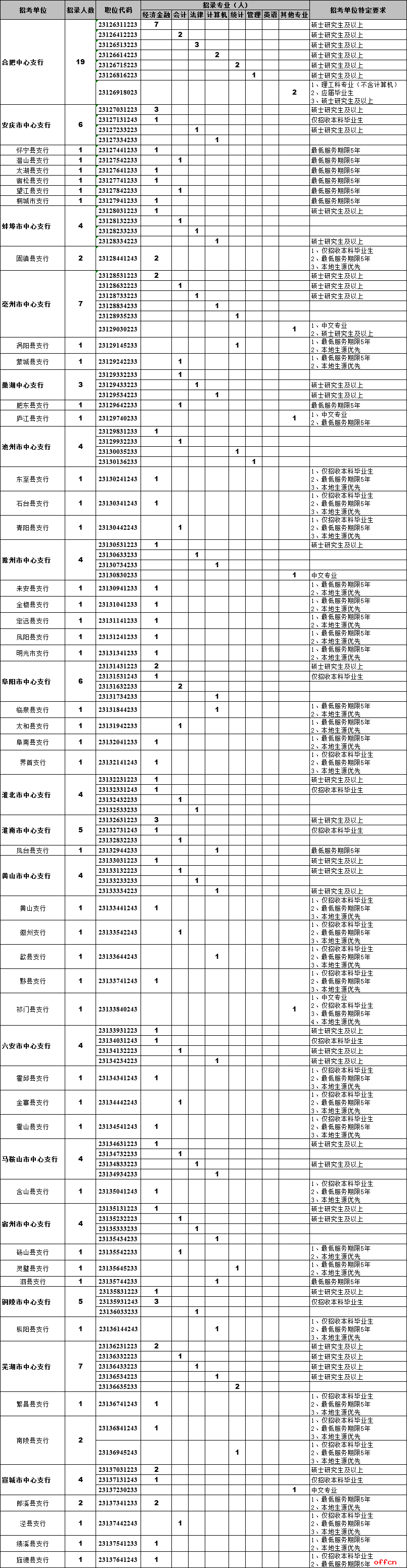 20191010035432213.png