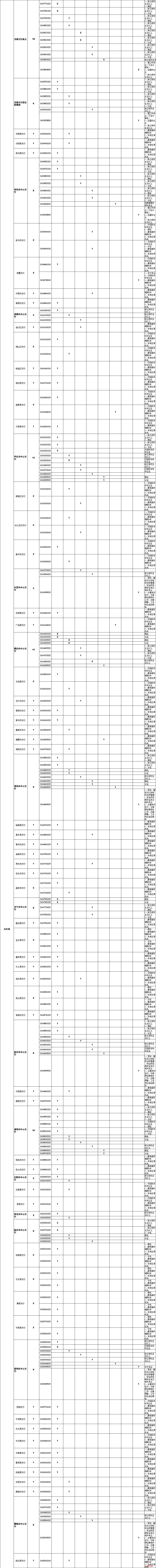 20191010041327932.png