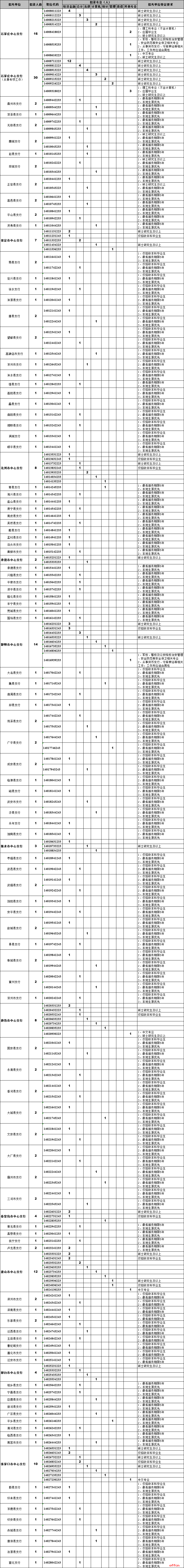 20191010045210693.png