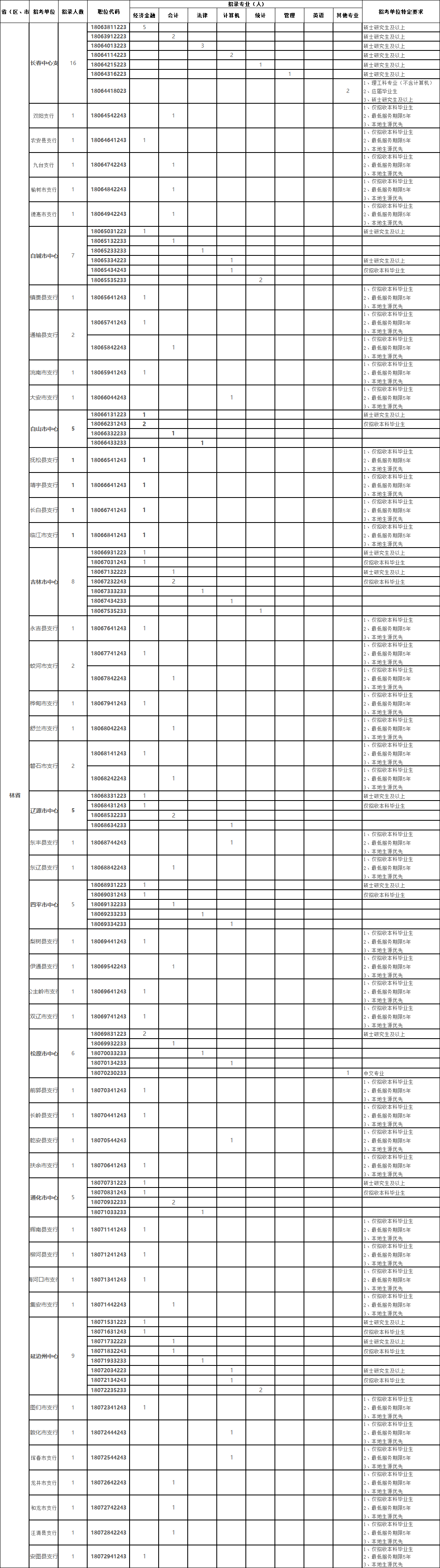 660778-1910101IS3a5.png