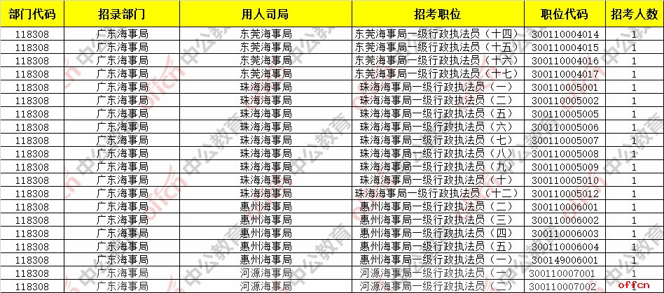 guangd.png