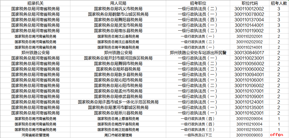 20191016104734700.png
