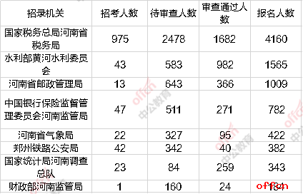 河南1.png