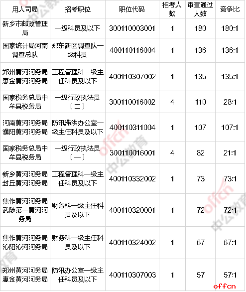 河南2.png