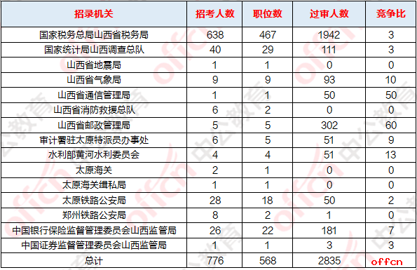 shanxi.png