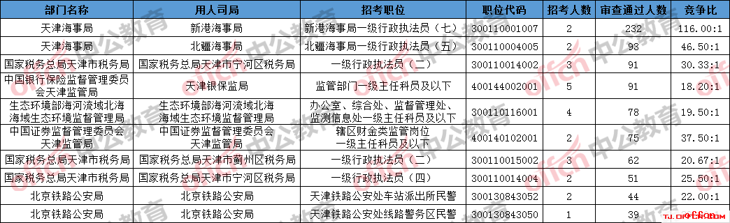 天津1.png