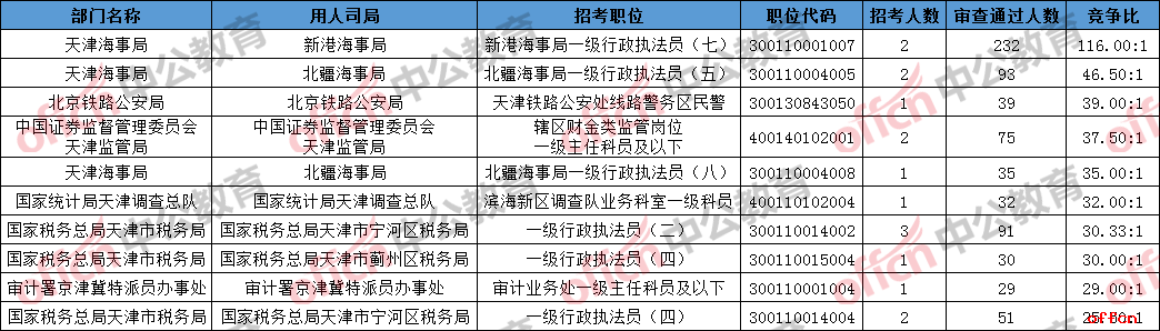 天津2.png
