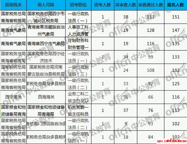 青海1.png