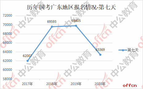 广东2.png