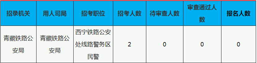 青海.png