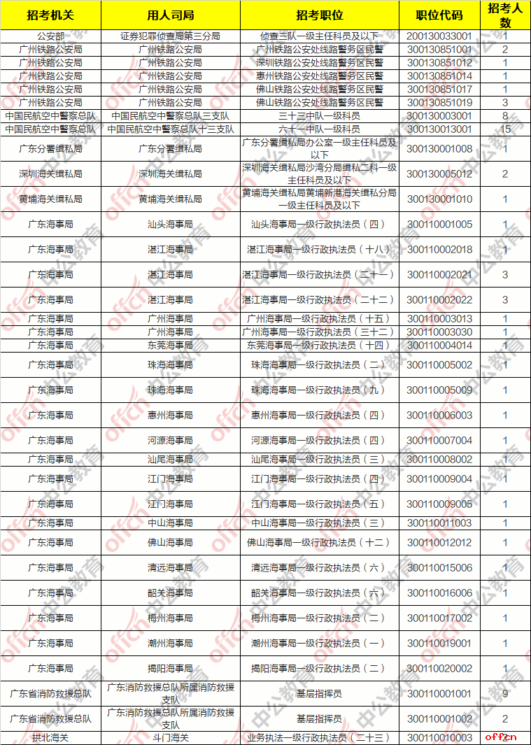 广东5.png