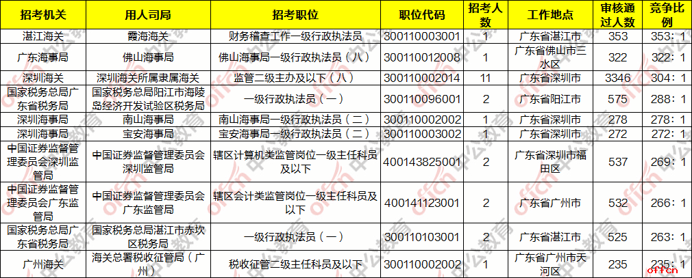 广东3.png