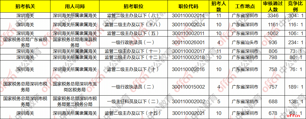 广东4.png