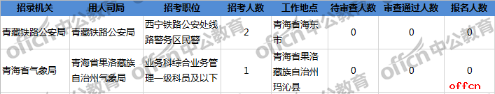 青海.png