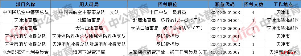 天津.png