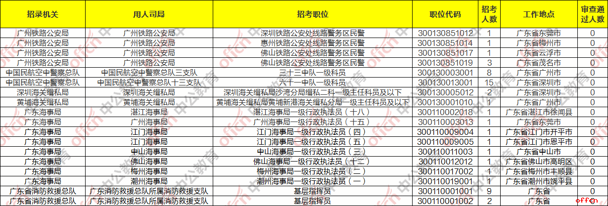 广东3.png